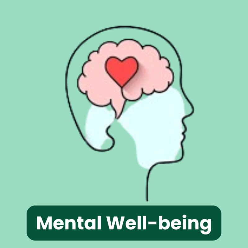 Mental Well-being